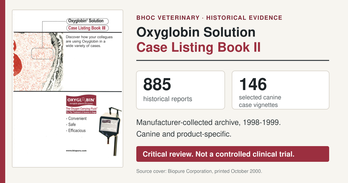 Cover of Biopure's 2000 Oxyglobin Solution Case Listing Book II beside a BHOC Veterinary summary of 885 historical reports and 146 selected canine case vignettes
